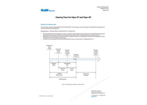 Technical Guide