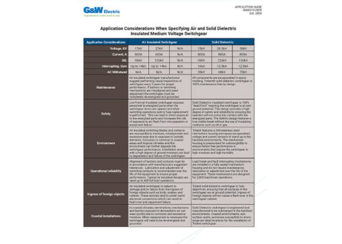 Application guide cover