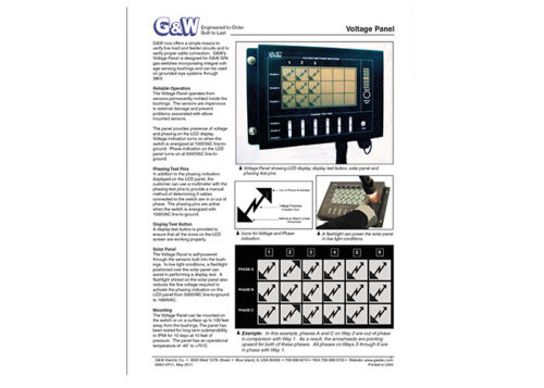 Voltage panel Guide